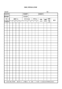 34.关键工序质控点记录表