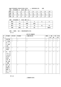 34973_2008年河南省建设工程造价员资格认证考试答案
