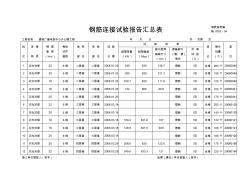 34钢筋连接试验报告汇总表