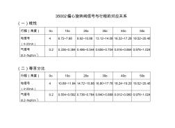 35002偏心旋转阀信号与行程的对应关系