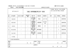 3543-G114设备材料质量证明文件一览表-001