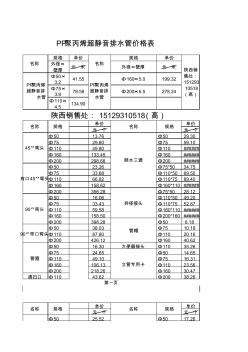 3SPP聚丙烯超靜音排水管價格表