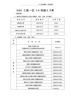 3、33层剪力墙机构(高层建筑)施工技术方案正式稿