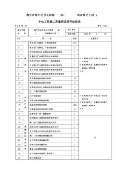 3、單位工程施工質量保證資料核查表