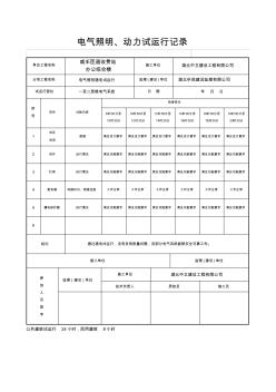 3、电气照明通电试运行记录