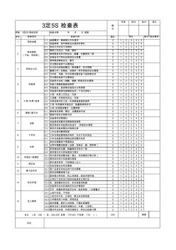 3定5S现场点检表