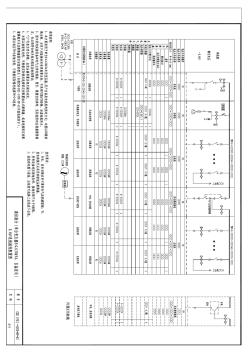 4-3高供高計(單臺變壓器S≤630kVA,自備發(fā)電)0.4kV系統(tǒng)接線配置圖