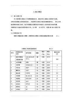 4.2m×6.9m矩形顶管施工方案