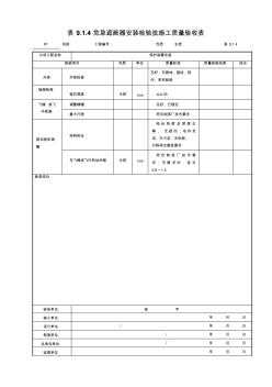 4.危急遮斷器安裝檢驗批施工質(zhì)量驗收表9.1.4