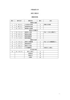 4.建筑防火分隔要点