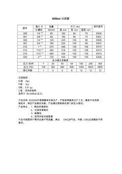 400bar過濾器