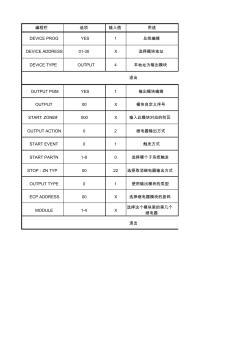 4204继电器编程