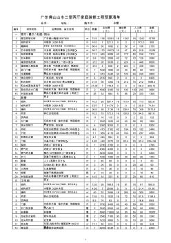 46廣東佛山山水三室兩廳家庭裝修工程預(yù)算清單