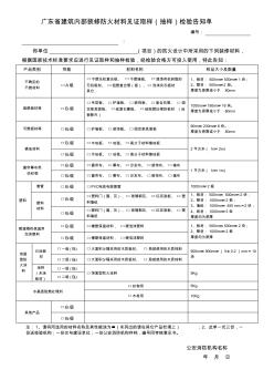46广东省建筑内部装修防火材料见证取样(抽样)检验告知单