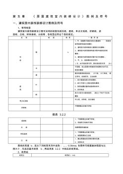 46房屋建筑室内装修设计》图例及符号要点