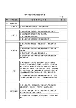 46精装修工程工作面交接验收标准