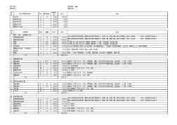 46装修报价单格式范本2016年