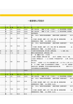 46裝修材料價格清單
