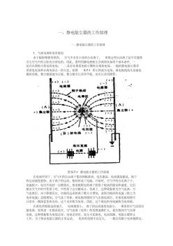 47-工艺-静电除尘器的工作原理