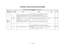 49.发变组保护全过程技术监督精益化管理实施细则