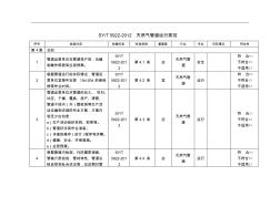 4SYT5922-天然气管道运行规范-检查表