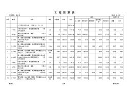 4、单位工程概预算表(综合工日)(横)