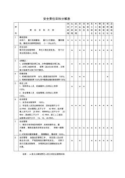 4、安全責任目標分解表