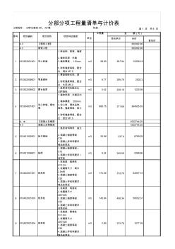 4分部分项工程量清单与计价表