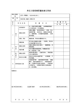 4单位工程观感质量检查记录表
