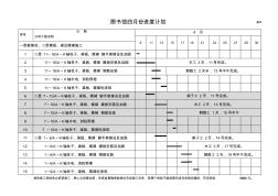 4月份施工進(jìn)度計劃表1