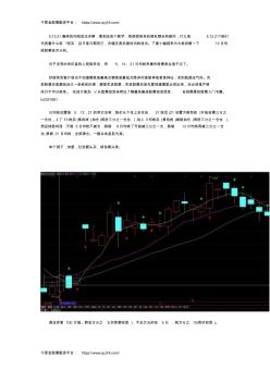 5,13,21最绝的均线战法详解13日均线战法成功率高吗