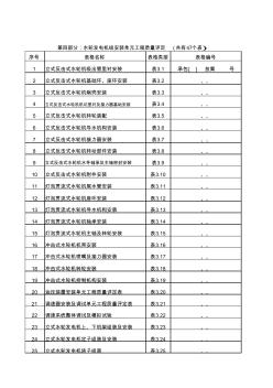 5,第五篇部分水輪發(fā)電機(jī)組安裝工程單元工程質(zhì)量評(píng)定表(例表)3.1-3.43