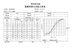 5-31.5mm碎石篩分自動(dòng)出圖