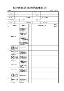 5.25.10室内采暖辅助设备及散热器安装检验批质量验收记录