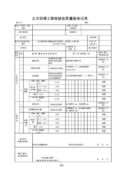 5.3.2土方回填工程检验批质量验收记录表