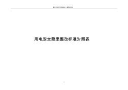 5.現(xiàn)場隱患排查速查手冊(電氣)