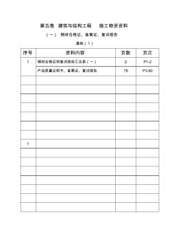 5.第五卷建筑與結(jié)構(gòu)工程施工物資資料