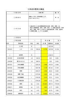 5313.05混凝土人手孔(现浇混凝土人孔2.2m1.4m