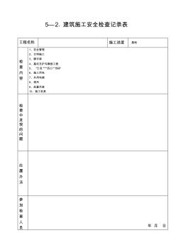 5—2、建筑施工安全檢查記錄表[1](1)