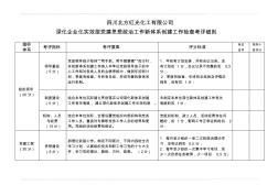 5、新體系創(chuàng)建工作檢查考評(píng)細(xì)則