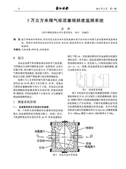 5萬立方米煤氣柜活塞傾斜度監(jiān)測系統(tǒng)