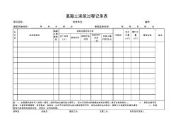 5混凝土澆筑過程記錄表 (3)