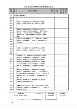 5電氣專業(yè)設(shè)計(jì)管控要點(diǎn)(強(qiáng)、弱電) (2)