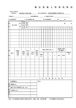 5锤击混凝土预制桩、钢桩施工工艺试验记录表