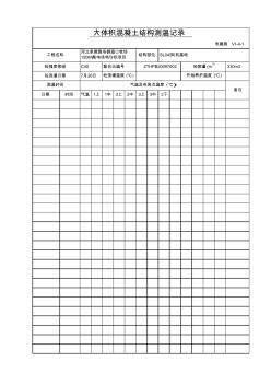 6-4-1大体积混凝土养护测温记录(已修改)