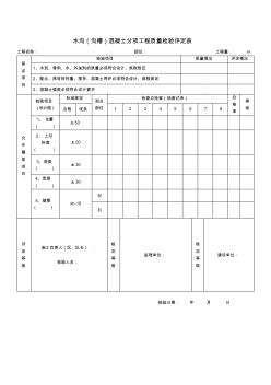 6-5-14水溝(溝槽)混凝土分項(xiàng)工程質(zhì)量檢驗(yàn)評(píng)定表