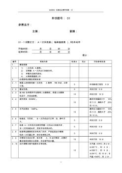 600MW仿真機比賽題