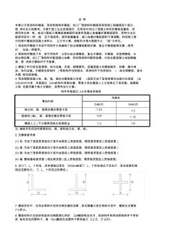 62014江苏省建筑与装饰工程计价表21