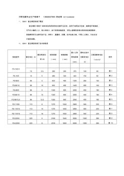 66KV复合横担绝缘子 (2)