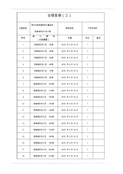 6室內(nèi)采暖管道及配件安裝工程質(zhì)量檢驗表